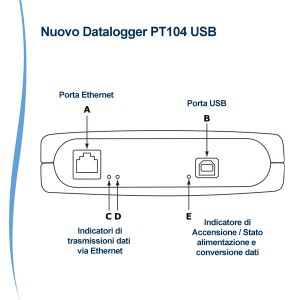 Foto prodotto Datalogger USB/LAN PT104 a 4 canali per PT100