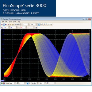 Foto prodotto Oscilloscopio PicoScope 3203D - 50 MHz, 2 sonde MI007