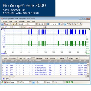 Foto prodotto Oscilloscopio PicoScope 3204D - 70 MHz, 2 sonde TA132