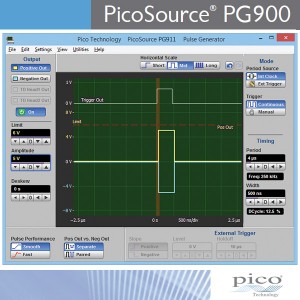 Foto prodotto PicoSource PG911 - Generatore di impulsi - Integrated 60 ps pulse outputs
