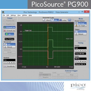 Foto prodotto PicoSource PG912 - Generatore di impulsi - Tunnel diode 40 ps pulse heads