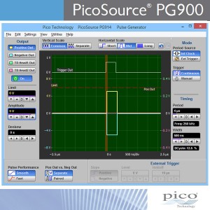 Foto prodotto PicoSource PG914 - Generatore di impulsi - Dual-mode outputs