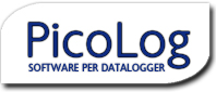Software PicoLog per Datalogger