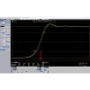 Clicca per visualizzare la foto del prodotto PicoScope 9404A-33 - PicoScope 9404A-33 - 33 GHz 4 canali