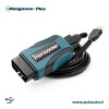 Immagine VCI MongoosePlus Toyota MFC III