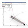 Clicca per visualizzare la foto del prodotto Datalogger HumidiProbe